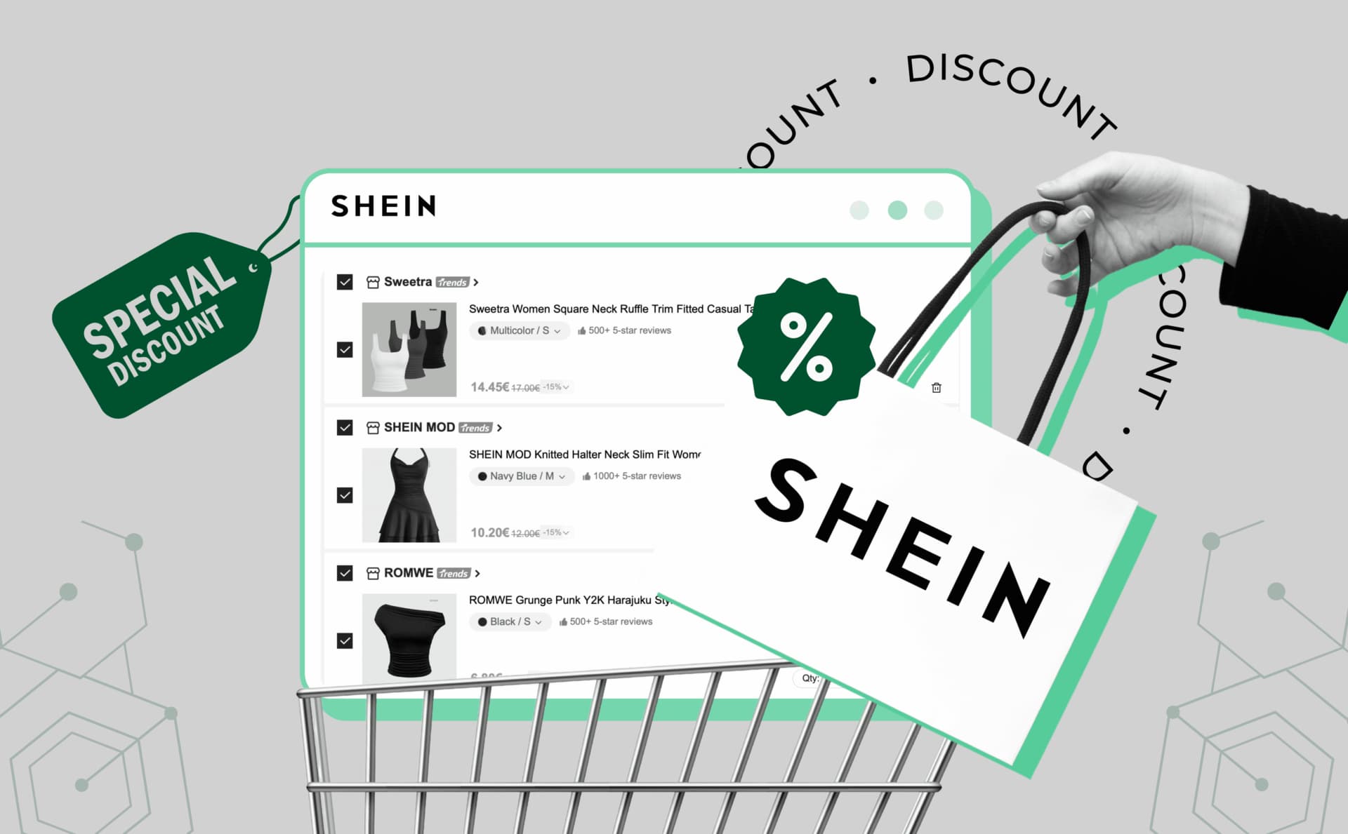 Why Shop Shein with Discount Codes